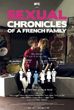 Fransız Bir Ailenin Cinsel Günlükleri